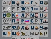 Ватная азбука жизни России - Оставь надежду всяк сюда входящий - Lasst, die ihr eingeht, alle Hoffnung fahren